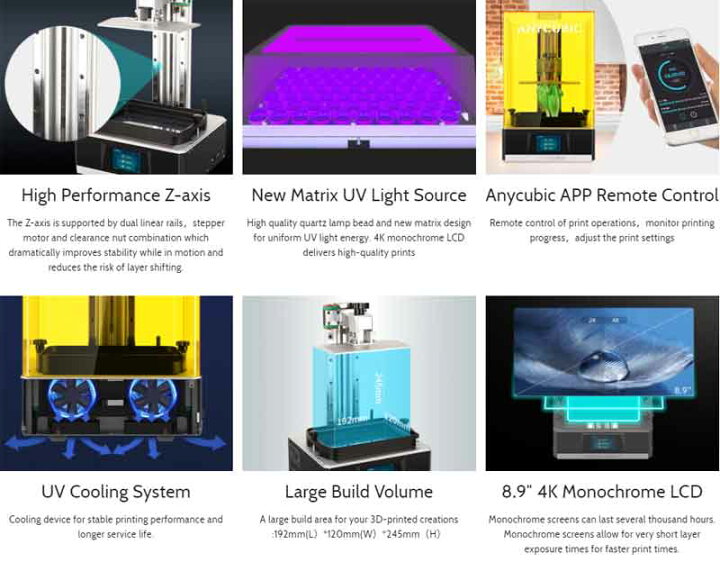 楽天市場】Anycubic Photon Mono X光造形式LCD 3Dプリンター（日本語 