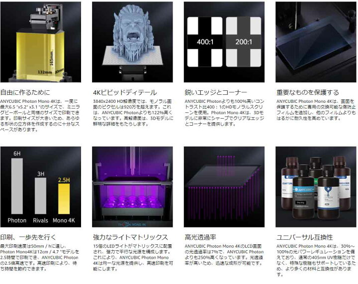 Anycubic Photon Mono4K 光造形式LCD 3Dプリンター