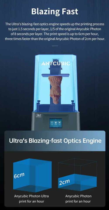 楽天市場】Anycubic Photon Ultra 光造形式Anycubic Photon Ultra 光造 