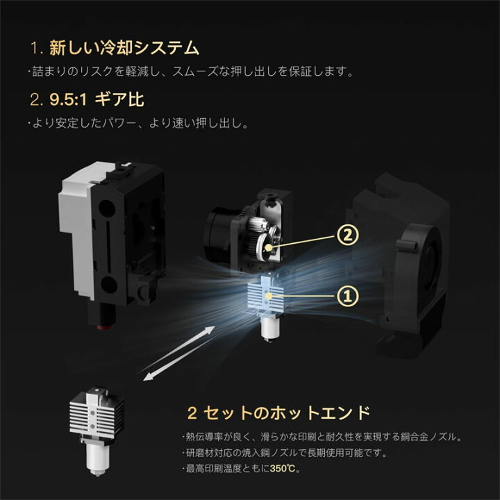 楽天市場】QIDI TECHNOLOGY/チーディーテクノロジー 大型 