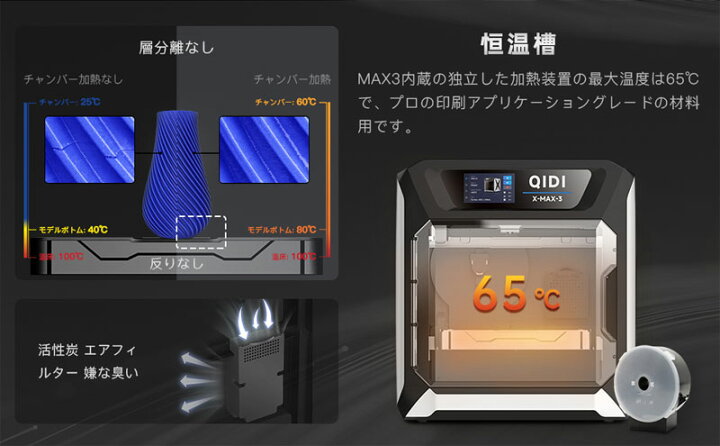 楽天市場】QIDI TECHNOLOGY/チーディーテクノロジー 大型 