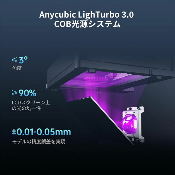 楽天市場】ANYCUBIC Photon Mono M7 Pro 3Dプリンター 光造形 10.1 