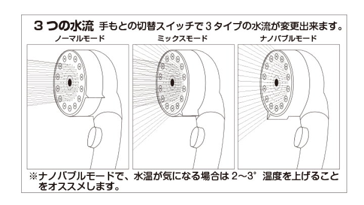 楽天市場】シャワーヘッド 節水 オリエント新商品【極細