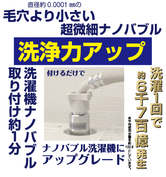 オリーバル ナノバブル 洗濯機用アダプター 簡単取付 洗浄力アップ 洗濯機アダプター 洗濯機ナノバブルアダプター ナノバブル