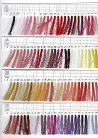 FUJIX(フジックス)シャッペスパン 60番 200m/90番 300m/30番 100m 白(401)黒(402)生成(403)2，3，5，7，8，4，211，212，213，302，10，12，13，14，15，16，214 | 小巻　ミシン糸