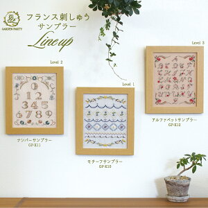 Olympus(IpX)@tXhイ@Tv[ @Level1|3 `[tTv[@io[Tv[@At@xbgTv[@GP-K10 GP-K11 GP-K12