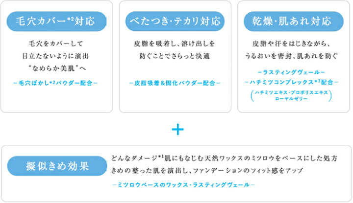 楽天市場】オイルシャットデイセラム朝用練り美容液 10g毛穴・化粧くずれ対策練り美容液コスメ賞受賞ayuraアユーラ : アユーラ公式 楽天市場店 楽天市場】オイルシャットデイセラム朝用練り美容液 10g毛穴・化粧くずれ対策練り美容液コスメ賞受賞ayuraアユーラ : アユーラ公式 楽天市場店