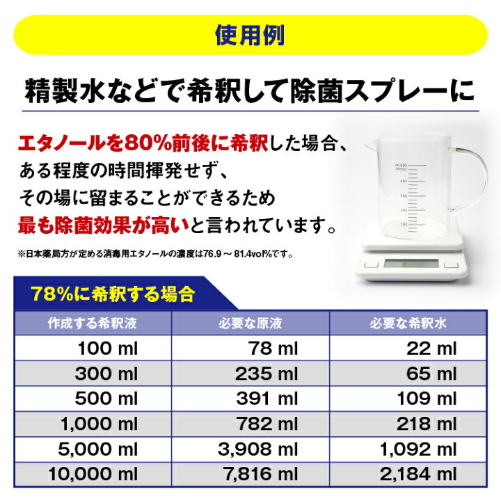 楽天市場】AZ 無水エタノール 99.8% 4L(発酵アルコール99.8vol%以上 