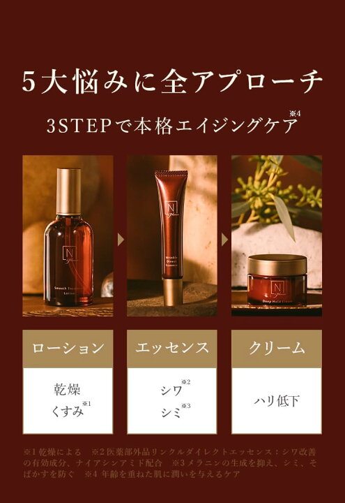 楽天市場】【送料込み】N organic Plenum リンクルダイレクト  