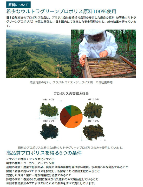 楽天市場】お買い物マラソン！高濃度プロポリスカプセル バイオ 