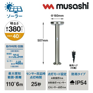 K[f\[[ZT[Cg5W ubNGL-S110BK / Vo[ GL-S110SV uKivЃTV[J[璼isEꗣ͕sj