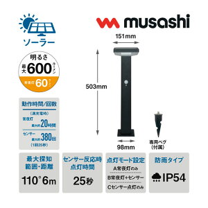 K[f\[[ZT[Cg7.5Wp GL-S120BK uKivЃTV[J[璼isEꗣ͕sj