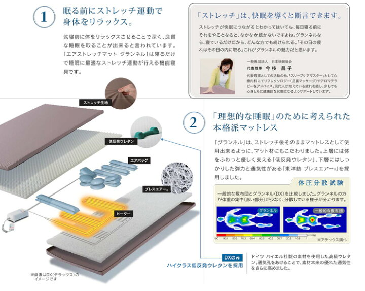 楽天市場】エアストレッチマット グランネル DX AX-KM1711S ※（代引き 