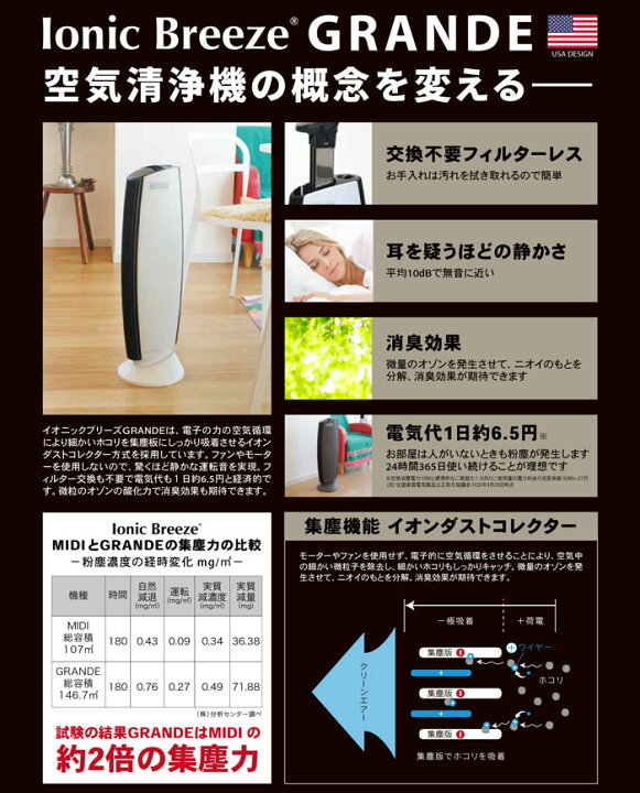 楽天市場】イオニックブリーズグランデ ホワイトグレー IU867 WG 