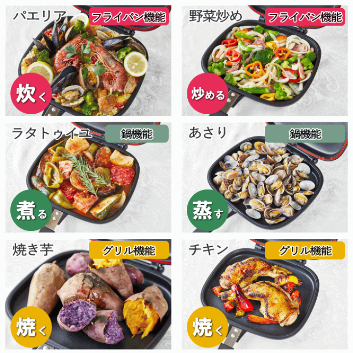 楽天市場】【ポイント2倍】【正規品】【ガス火】ハッピー
