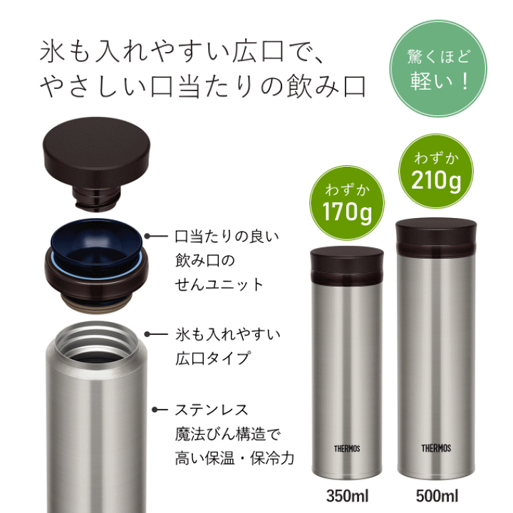 楽天市場】＼本日ﾎﾟｲﾝﾄ5倍／水筒 サーモス 350ml 500ml ステンレス