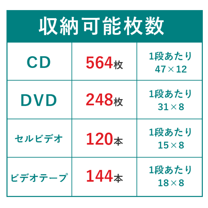 【新品・送料無料】ＣＤビデオ収納　ワイド型 (シルバー/ブラック) (ブラウン) 楽天市場】＼マラソンポイント5倍／CD ビデオ DVD 両面収納