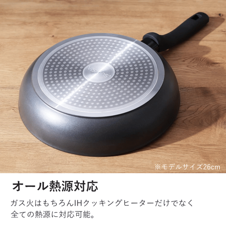 楽天市場】フライパン セット 20cm 26cm ガス火 IH対応 ゴールド 楽天市場】フライパン セット 20cm 26cm ガス火 IH対応 ゴールド