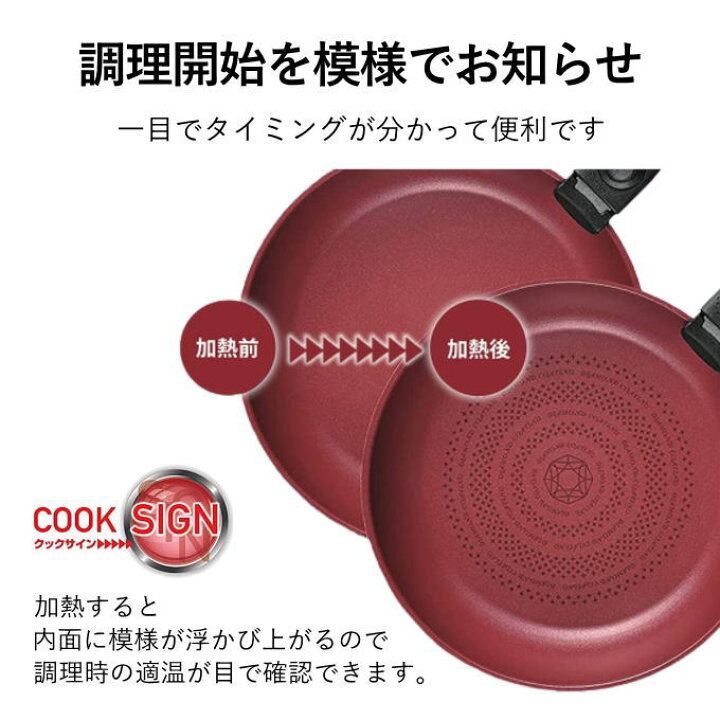 フライパンセット さまさ 7点B クックサイン フライパン セット CS 