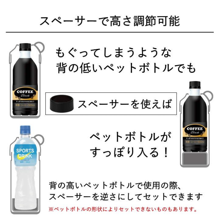 楽天市場】ペットボトル保冷専用ケース ペットボトル クーラー