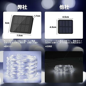 cshare LED�C���~�l�[�V�������C�g �\�[���[ LED �X�g�����O���C�g �C���~�l�[�V�������C�g 100LED 10m �\�[���[���C�g ���O IP65�h�� 8�_�����[�h �t�F�A���[���C�g �N���X�}�X�c���[���C�g �\�[��