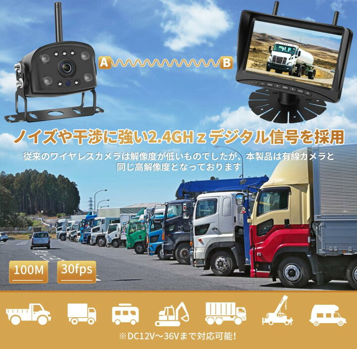 楽天市場】Hizenyo 録画機能付き バックカメラモニターセット 