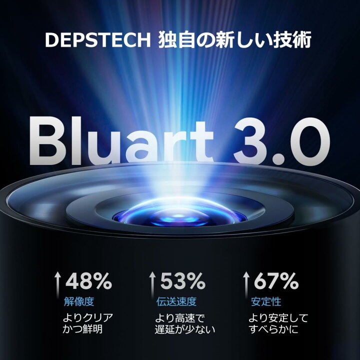 楽天市場】【360万画素＆2K最新型】 ファイバースコープ DEPSTECH 