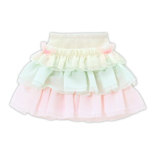 A]@45 {tXJ[g@ AZONE 1/3 h[p AEgtBbgACe