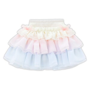 A]@45 {tXJ[g@ AZONE 1/3 h[p AEgtBbgACe