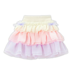 A]@45 {tXJ[g@ AZONE 1/3 h[p AEgtBbgACe