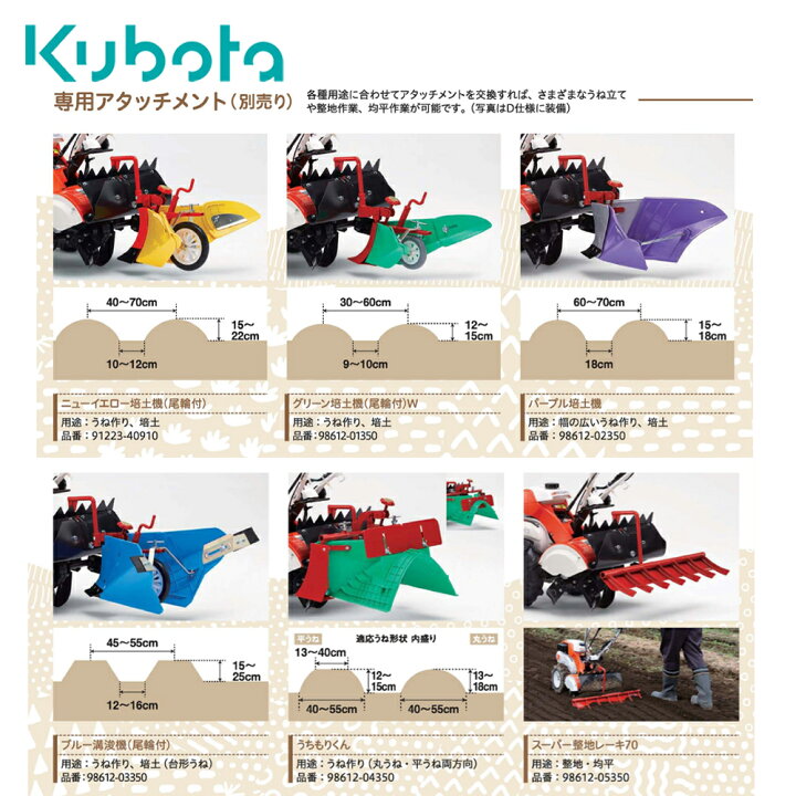 楽天市場】クボタ kubota ミニ耕運機 耕うん機 管理機 菜ビsmile 
