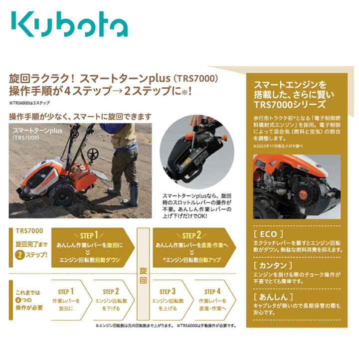 楽天市場】クボタ kubota ミニ耕運機 耕うん機 管理機 陽菜 正逆両用爪 