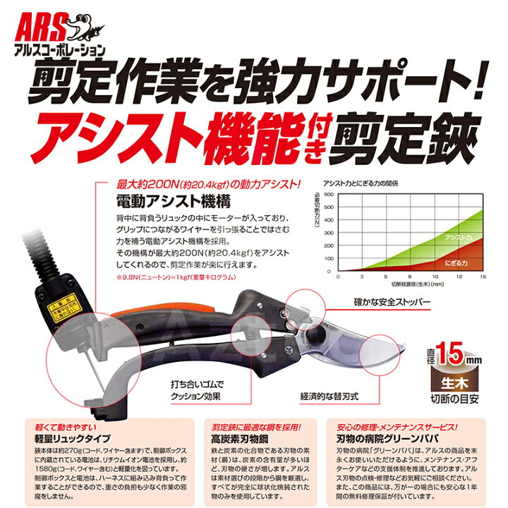 楽天市場】アルス｜＜3台限定特価！＞充電式剪定ばさみ 電動 