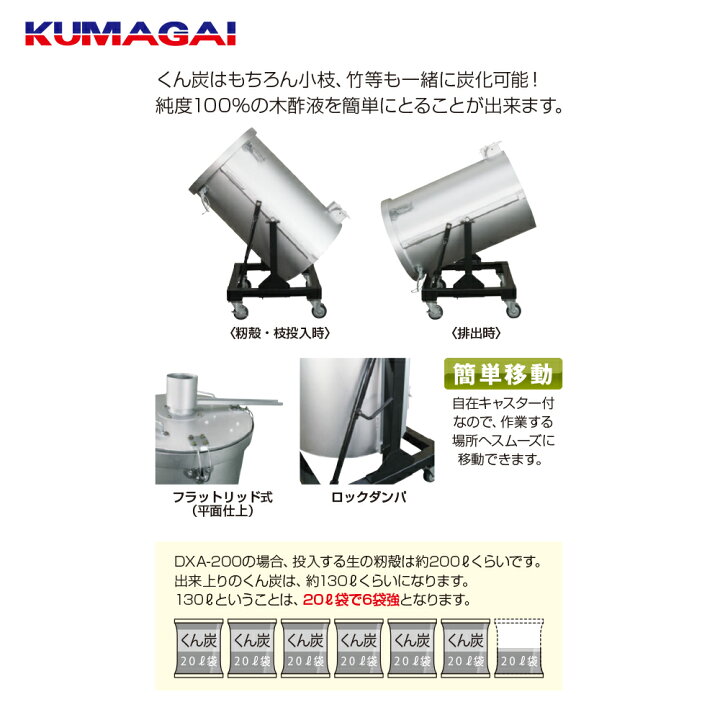 楽天市場】熊谷農機 KUMAGAI くん炭 木酢液 ミニくん炭機 DXA-200 1台2 