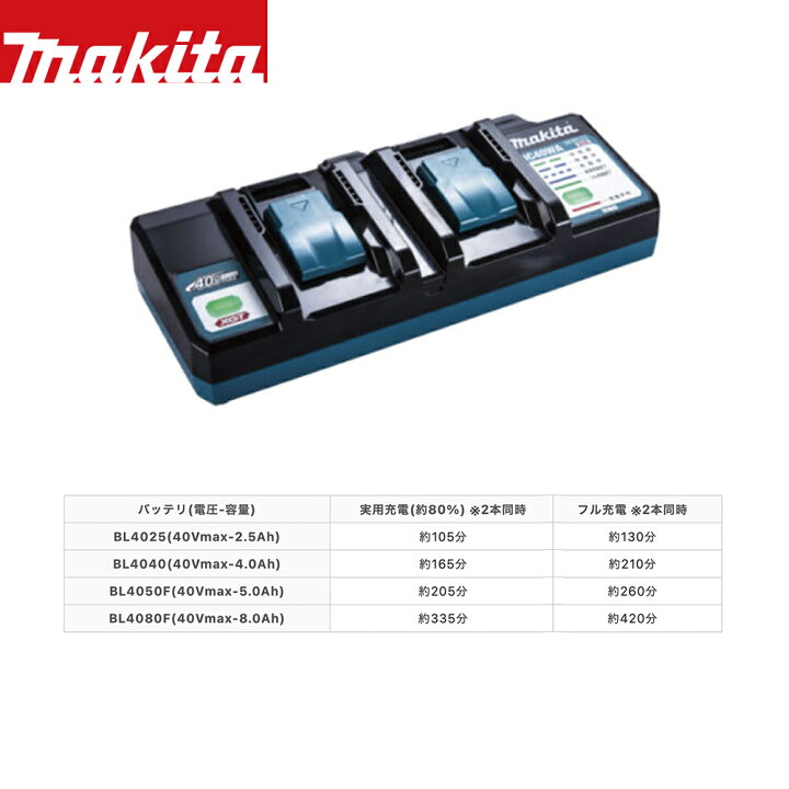 楽天市場】マキタ 40Vmax 2口充電器 DC40WA JPADC40WA 2口タイプ 40V 