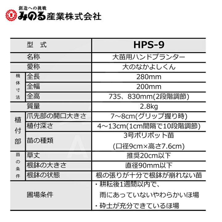 50 Off みのる 大苗用ハンドプランター 大のなかよしくん Hps 9 Discoversvg Com