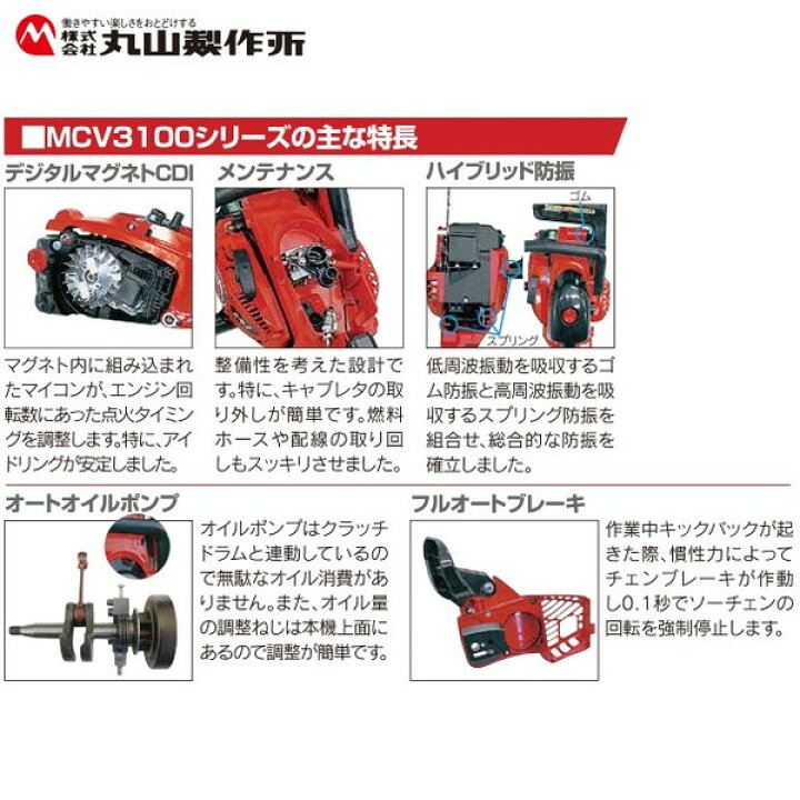 楽天市場】「エントリーで最大100%ポイントバック」丸山製作所  
