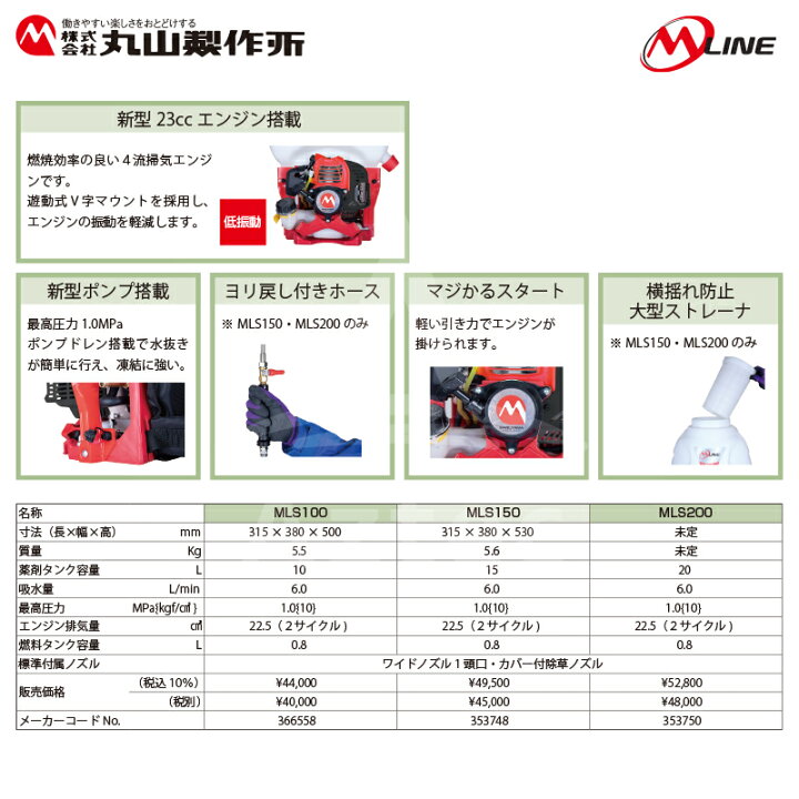 楽天市場】丸山製作所 M-Line エンジン式 背負動噴 MLS101-1 薬剤 
