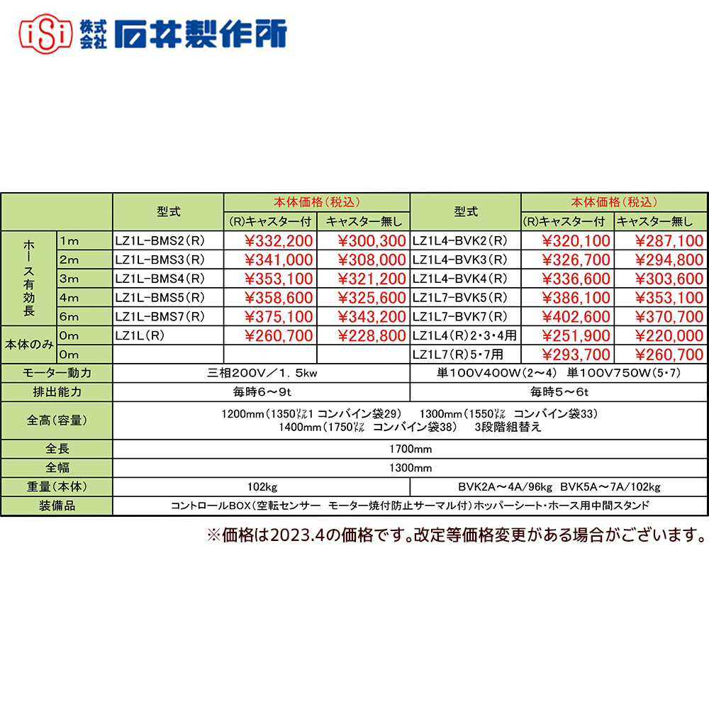 楽天市場】石井製作所｜isi 軽トラック用 籾コンテナ 高さ３段階調整