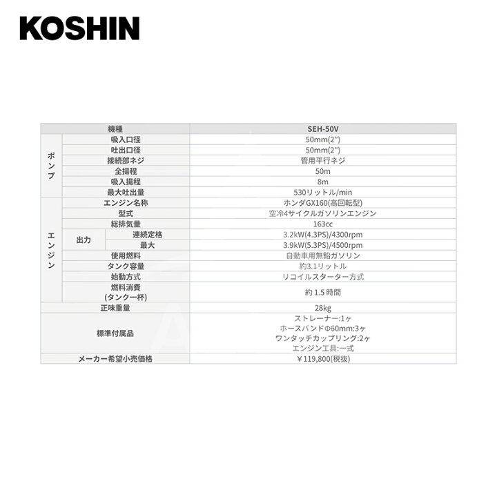楽天市場】KOSHIN 工進 エンジンポンプ(ハイデルスポンプ)清水用 高圧 