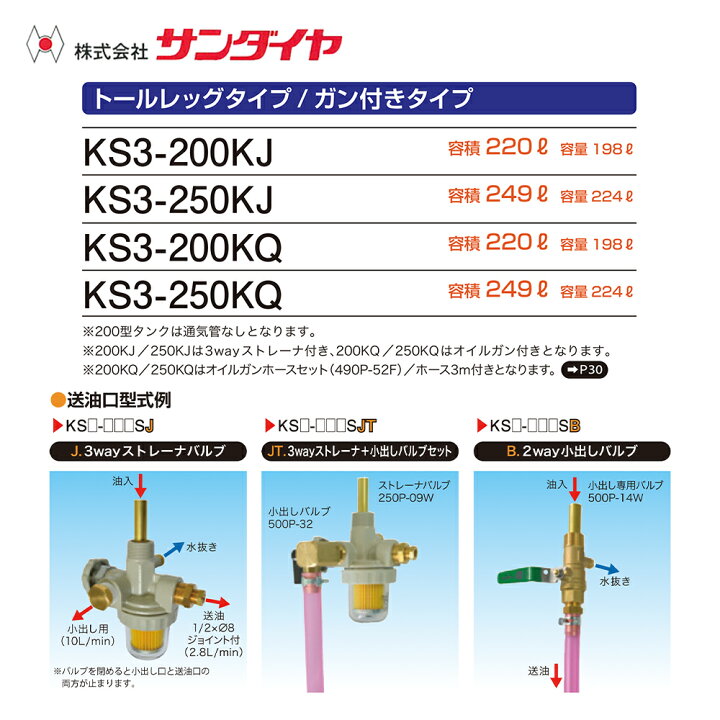 楽天市場】サンダイヤ 灯油タンク 容量198L トールレッグタイプ SUNDIA 