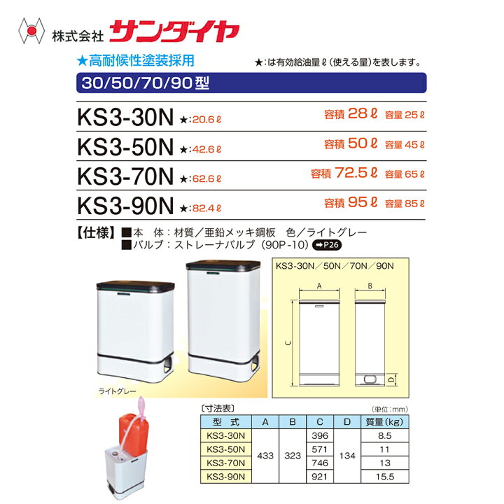楽天市場】サンダイヤ 灯油タンク 屋内用 容量85L デザインタンク 90型 