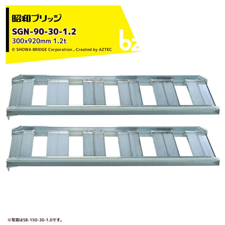 楽天市場】昭和ブリッジ アルミブリッジ あぜこし型 1.2t/2本セット 