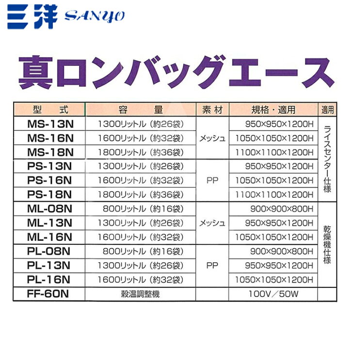 楽天市場】三洋 SANYO 穀物運搬袋 真ロンバッグエース MS-13N メッシュ 