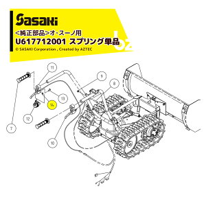 TTL dbZ@ i IEX[mpi U617712001 XvOPi XvOb@ll