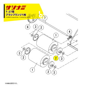 TVi~bIvVttؐ@ T-27V[Y uVtW1b@ll