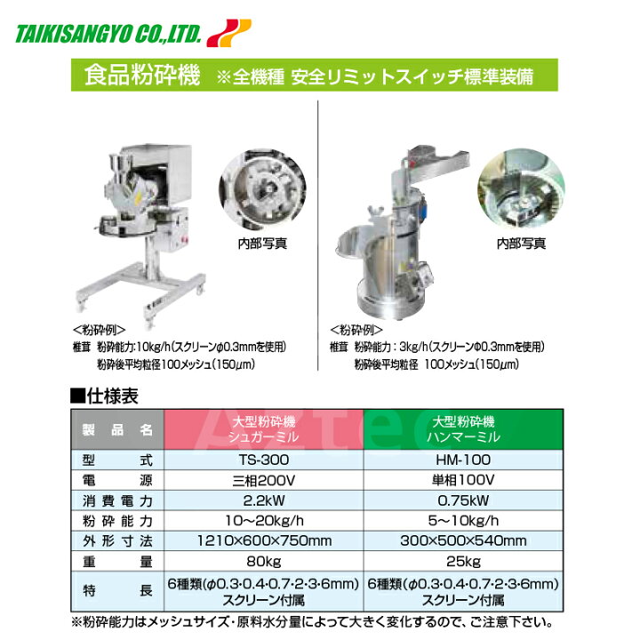 楽天市場】「エントリーで最大100%ポイントバック」大紀産業｜大型粉砕 