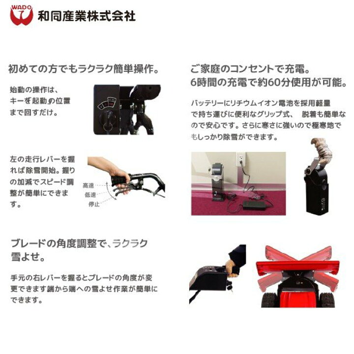 楽天市場】最大100%ポイントバック 確率2分の1！条件達成でチャンス 
