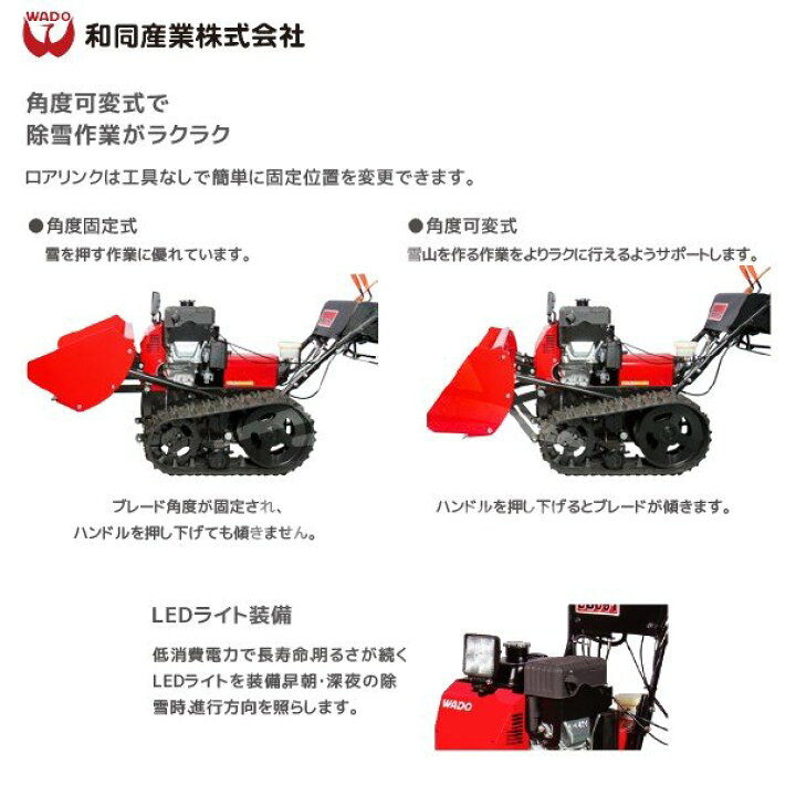 楽天市場】最大100%ポイントバック 確率2分の1！条件達成でチャンス 
