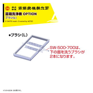 V_@쏊 TCg[ (i) c@ SW-101p uV(L) 14117-11211